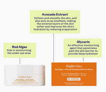 Load image into Gallery viewer, Three Ships Eye Mask
